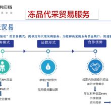 中山市中國網(wǎng)通營業(yè)廳 構(gòu)建一站式通信服務(wù)與國內(nèi)貿(mào)易代理平臺