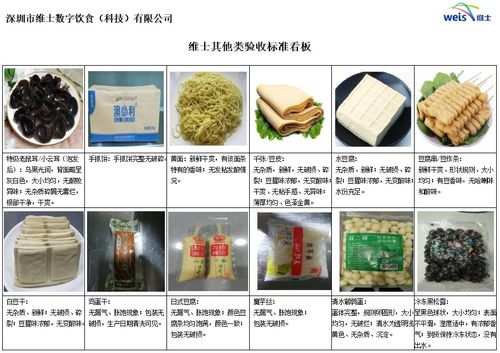維士數(shù)字飲食 專屬寶寶的精準(zhǔn)飲食時代來臨