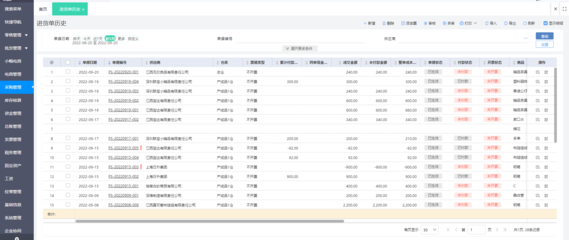 河南餐飲ERP市場(chǎng)報(bào)價(jià)解析 食品經(jīng)營(yíng)企業(yè)的數(shù)字化轉(zhuǎn)型投資指南